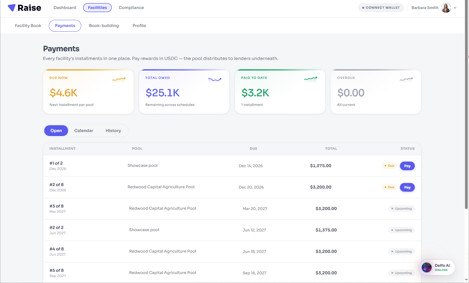 Raise product screen 2 of 9